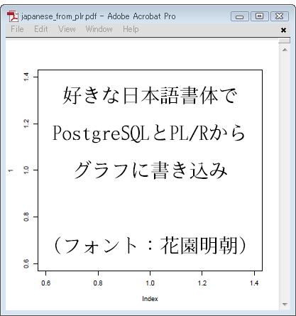 Postgresql function immutable