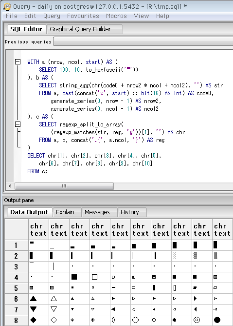 Postgresqlとpgadminで簡易な文字パレット