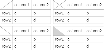 CSS3でHTMLテーブルのセルに斜線を入れる（補足）