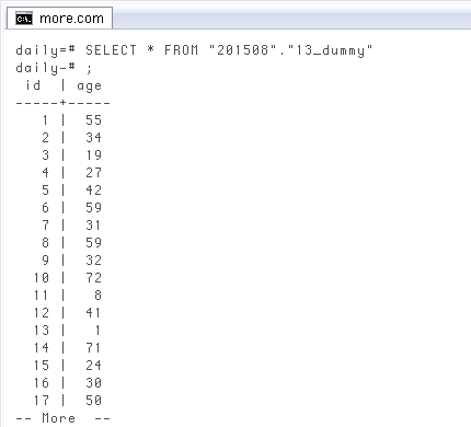 Postgresql select range