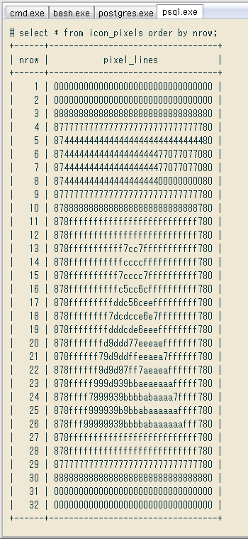 Postgresqlでバイナリを読む例 アイコン Ico の16色ビットマップ